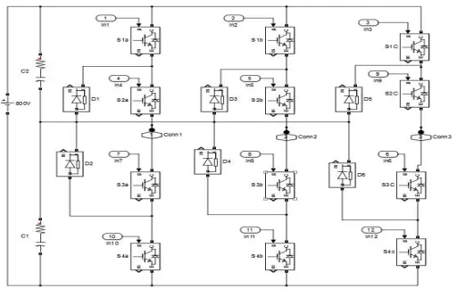 Fig.5.Three level Diode clamped multilevel inverter Simulink Model   