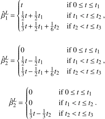 Figure 1.1(b) is the plot of (1.5) because it satisﬁes both (1.10) and (1.11). Substituting the βˆLj