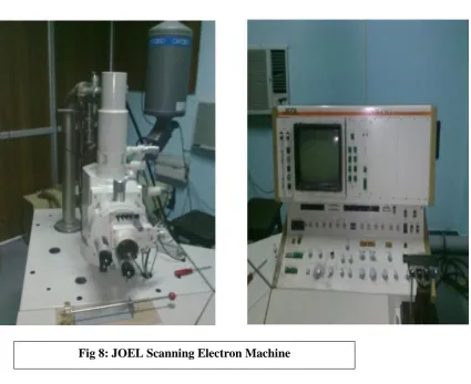 Fig 8: JOEL Scanning Electron Machine 