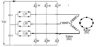 Fig.11.3-level Inverter Circuit diagram. 