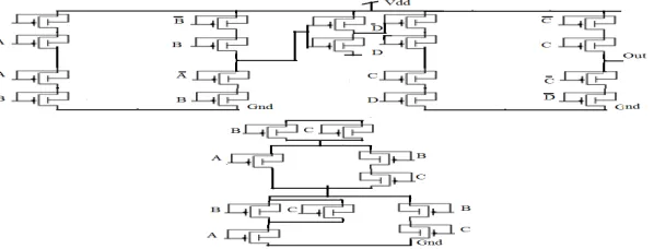 Figure 3. Transistor level diagram of full subtractor          