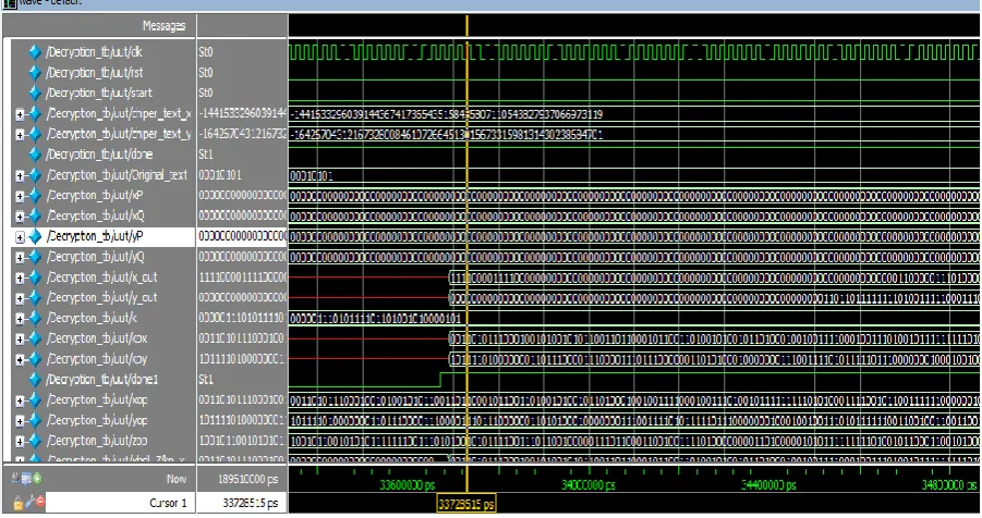Figure 8: Simulation Results of Encryption and Decryption 