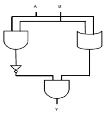 Fig. 7.  Modified half adder 