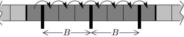 Figure 2.2: Scanning an array of n = = N elements, with L B words per cache line.