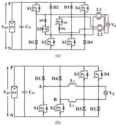 Fig. 2. Some existing transformerless topologies for grid-tied PV system using MOSFETs as main power switches  