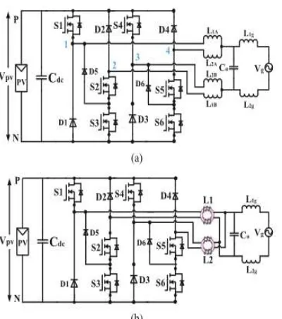 Fig. 4. (a) Circuit structure of the proposed transformerless topology for grid-tied PV system (b) circuit structure with coupled inductor