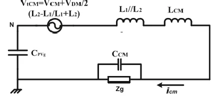 Fig. 9. Simpliﬁed single loop CM model   