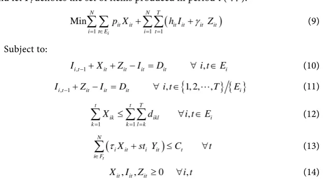 Figure 3. This structure consists in introducing or in eliminating a day of 