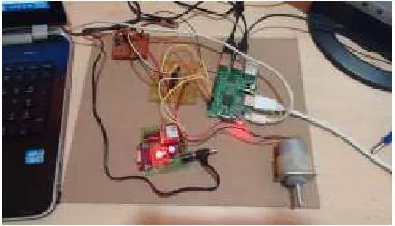 Fig. 2 Face Recognition 
