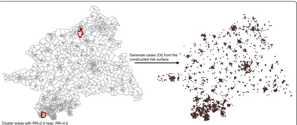 Figure 2 Overview of the simulation process/design. In the defined cluster areas relative risks of two resp