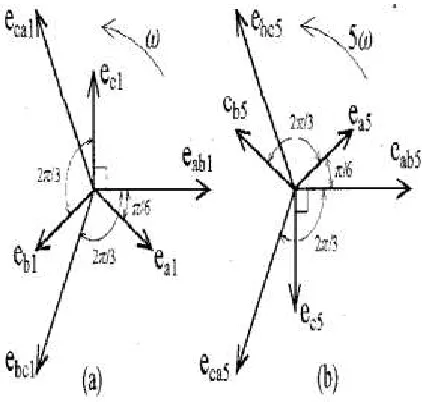 Fig. 1. Basic structure of a proposed reactor circuit 