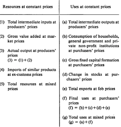 tables. 0) 