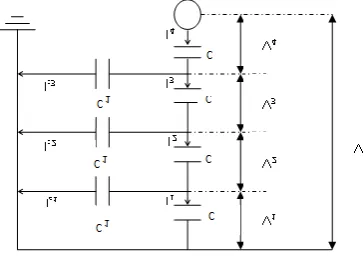Fig 5  V across String Insulators 