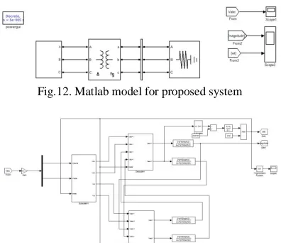 Fig.12. Matlab model for proposed system 