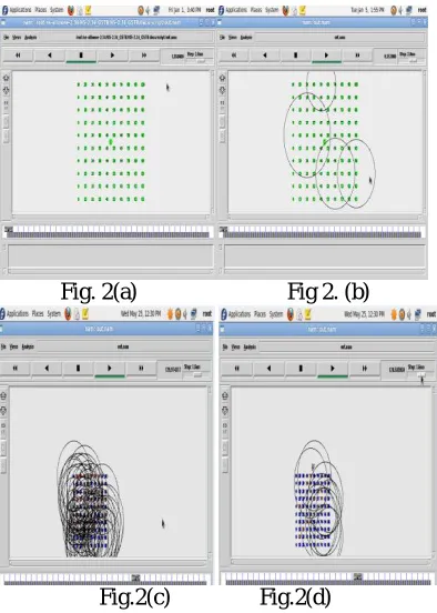Fig. 2(a)                           Fig 2. (b) 