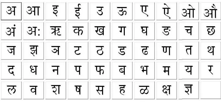 FIGURE 1: Character set in Marathi Language 