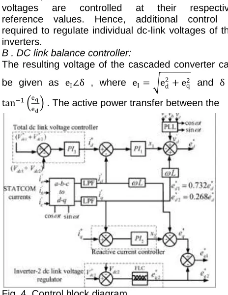 Fig. 3. Equivalent circuit of the cascaded two-level  inverter-based multilevel STATCOM  