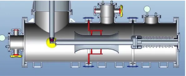Fig 1: Schematic of GIS as coaxial geometry 