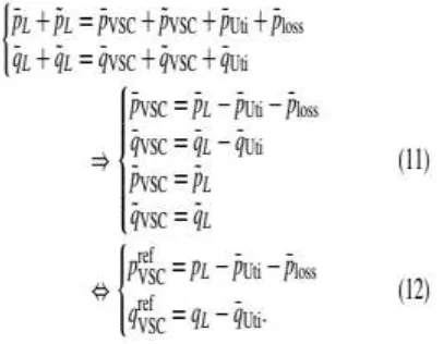 Fig. 6 summarizes the complete algorithm of a controller for three-phase three-wire dc/ac VSC that compensates oscillating real power and oscillating imaginary power, and supplies real power of load