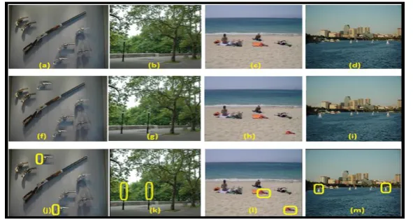 Fig 7 MSER Algorithm used for feature extraction 