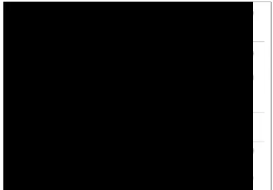 Figure 3.2 Android Power Management. 