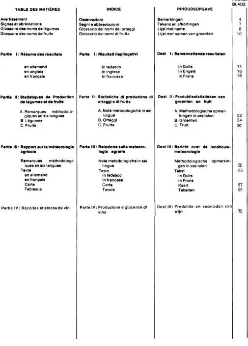 TABLE DES MATIÈRES 