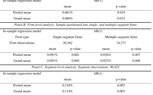 Table 7 