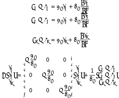 Figure 3 illustrates a schematic diagram of STATCOM connected to power system. The network consists of a load  connected to grid through a transmission line