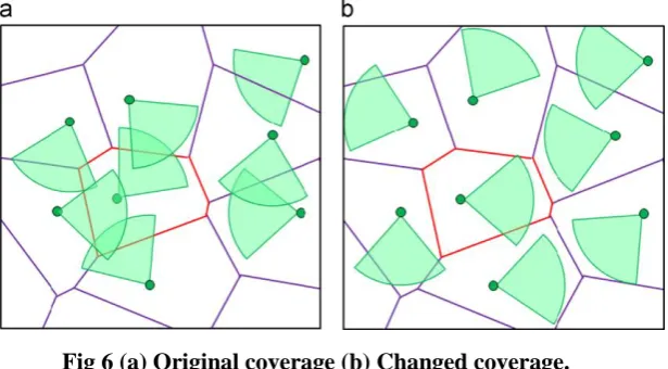 Fig 6 (a) Original coverage (b) Changed coverage. 
