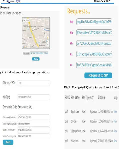 Fig.2 .Grid of user location preparation. 