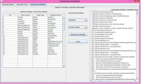 Table 3. Generated source code result. 