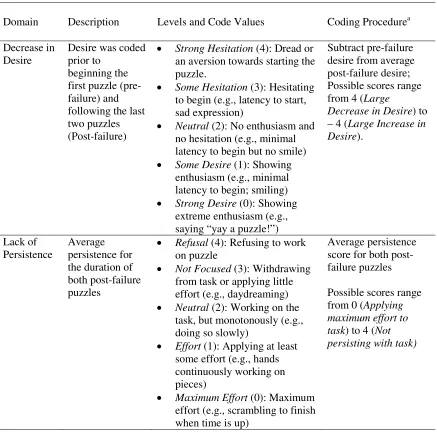 Table 4   