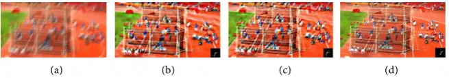 Figure 2. Effect of r x( ) . (a) Blurred image; (b) result of Pan [7]; (c) our result without r x( ) ; (d) our result with r x( ) 