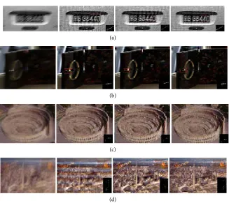 Figure 4. Comparisons on complex blurred building image. (a) Input; (b) Krishnan [4]; (c) our; (d) our kernel