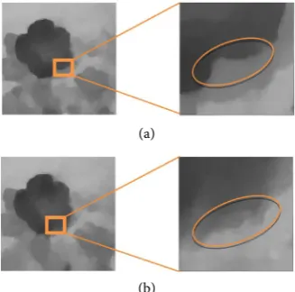 Figure 7. Comparisons of edge details obtained by our approach and Fullflow method. (a) The edge detail obtained by our approach; (b) the edge detail obtained by FullFlow method