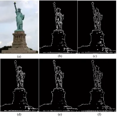Figure 1.6: Comparison of different edge detection techniques; (a) original sample ‎