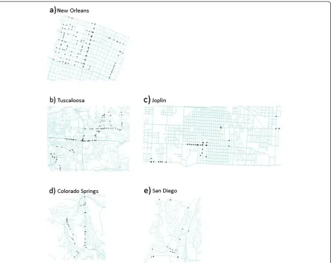 Table 1 Location of imagery date disruptions from the nearest intersection