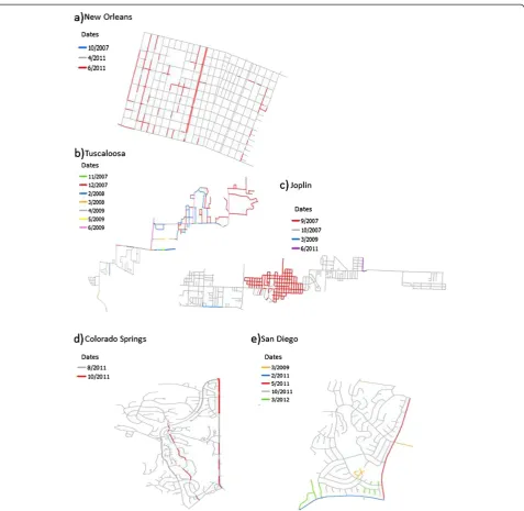 Figure 2 Spatial patterns of continuity for the five study sites. For each site, the dates of GSV imagery are listed chronologically