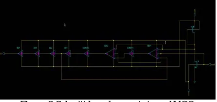 Figure 2 Schmitt based current starved VCO 