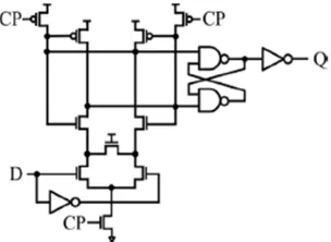 Fig 2:Differential sense-amplifier flip-flop (DiffFF).   