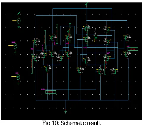 Fig 11: Simulation result  