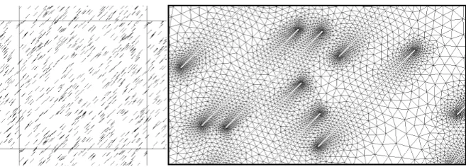 Figure 1. Sample unit cell—doubly-periodic—containing 500 flake crossections, all oriented at an angle θ = 0.8 rad to the horizontal (x) axis