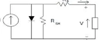 Fig. 2. Equivalent circuit of solar cell  