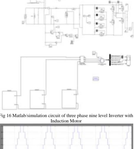 Fig.15 output voltage of the PV array The output voltage of the five level inverter when fed from 