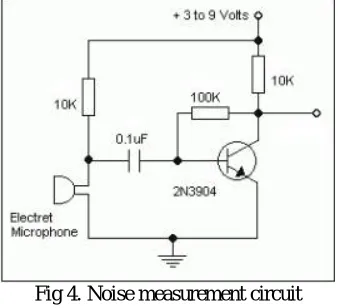 Fig 5. Noise cancellation circuit  