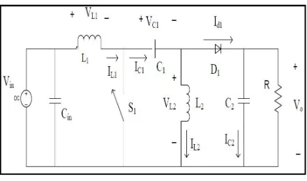 Fig. 2 Diagram for a basic SEPIC converter         
