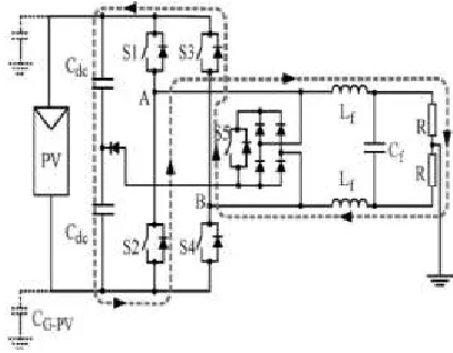 Fig. 4. Zero vectors applied to load, using S5 during positive half-wave. 