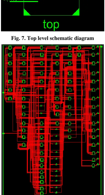Fig. 7. Top level schematic diagram 