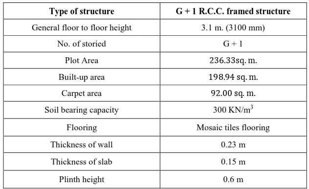 Table No: 1. Specification of G+1 Building. 