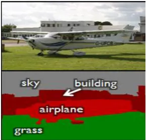 Fig 4: Sample results of simultaneous Object Class Recognition and Segmentation 
